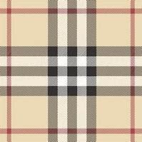 burberry tartan clothes|previous plaid burberry campaign.